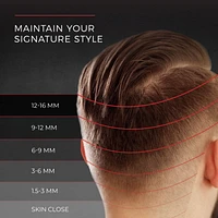 Remington® Degrade Impec Necessaire A Cheveux REM Necessaire A Cheveux