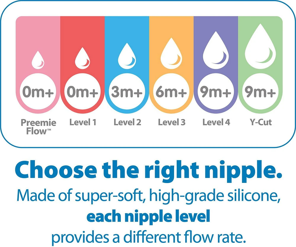 Dr. Brown's Natural Flow® Options+™ Wide-Neck Bottle Nipple 2 pack Level 3, 2 Pack