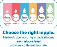 Dr. Brown's Natural Flow® Options+™ Wide-Neck Bottle Nipple 2 pack Level 3, 2 Pack