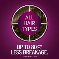 Schwarzkopf Keratin Color Permanent Hair Color Cream