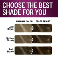 Schwarzkopf Keratin Color Permanent Hair Color Cream