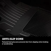 PantsSaver Custom Fit Car Floor Mats for BMW - All Weather Protection