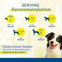 Pet Center Filet de poitrine de poulet Chien gâté Sac refermable