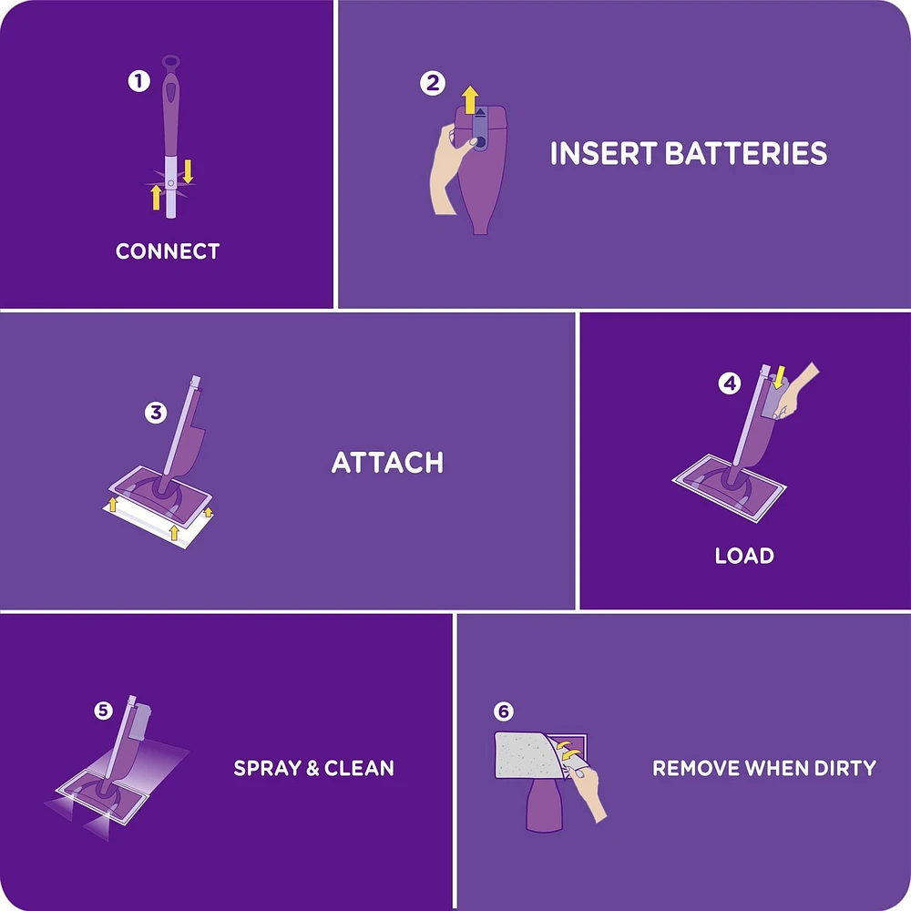 Recharge de nettoyant liquide multi-usages et pour planchers en bois pour balai vaporisateur Swiffer WetJet, Lavande vanillée et réconfort