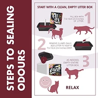 Litière Agglomérante et Scellante d'Arm & Hammer Multi-Chat pour chats 17,2 kg
