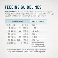 Caledon Farms Freeze-Dried Coated Lamb Recipe Premium Dry Dog Food 1.8kg, Freeze-Dried Coated Lamb Kibble