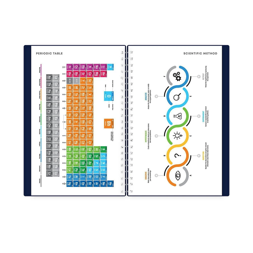 Blue Sky Varsity Navy Medium Weekly/Monthly Planner for 2021-2022