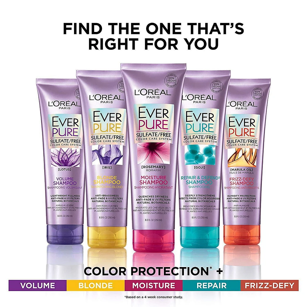 Everpure Blonde Shampoo