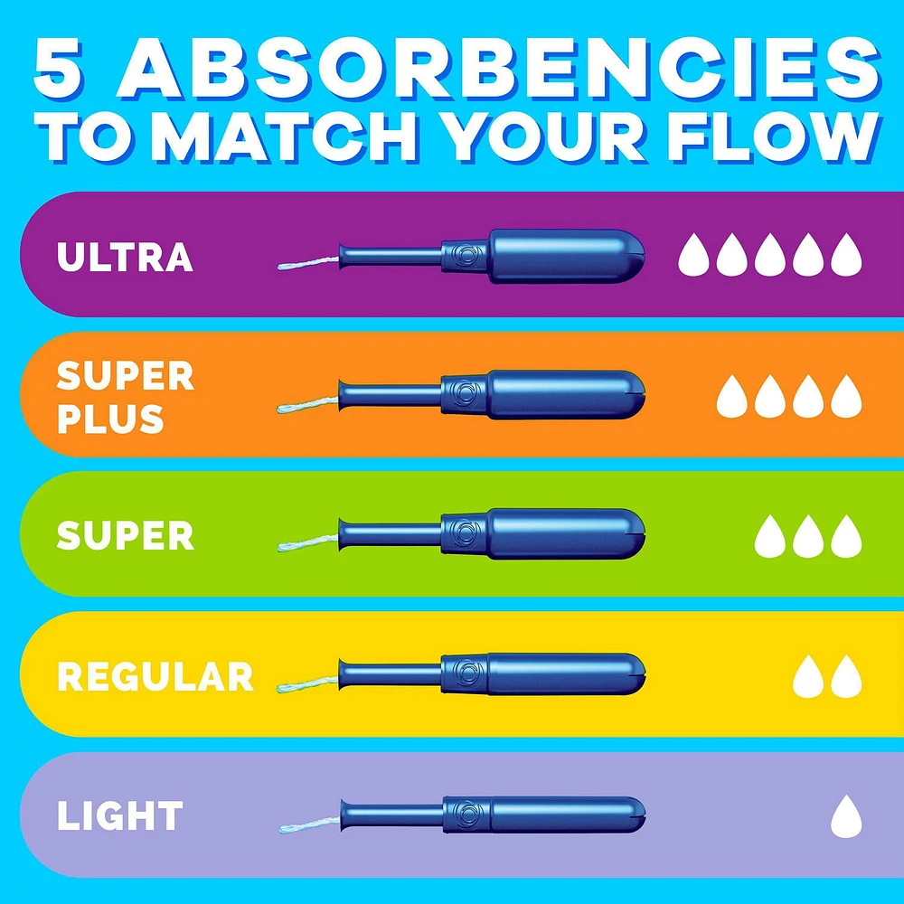 Tampons Tampax Pearl, avec tresse antifuites, degré d’absorption régulier/super, emballage multiple, non parfumés, 34tampons 34CT