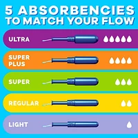 Tampons Tampax Pearl, avec tresse antifuites, degré d’absorption régulier/super, emballage multiple, non parfumés, 34tampons 34CT