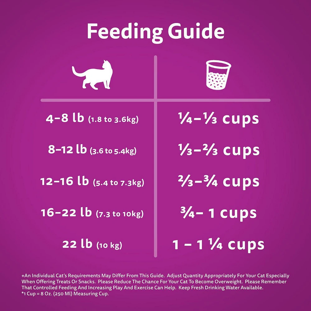 Nourriture sèche pour chats adultes WHISKAS Sélections aux fruits de mer avec arôme naturel de saumon et de crevettes 2- 9,1 kg