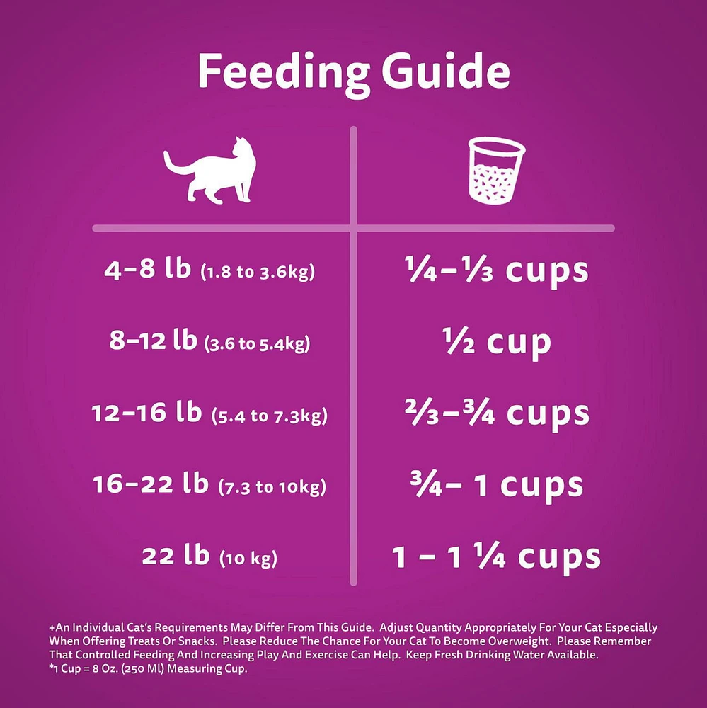 WHISKAS Adult Dry Cat Food Meaty Selections With Real Chicken, 2 - 9.1kg