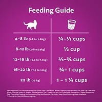 WHISKAS Adult Dry Cat Food Meaty Selections With Real Chicken, 2 - 9.1kg