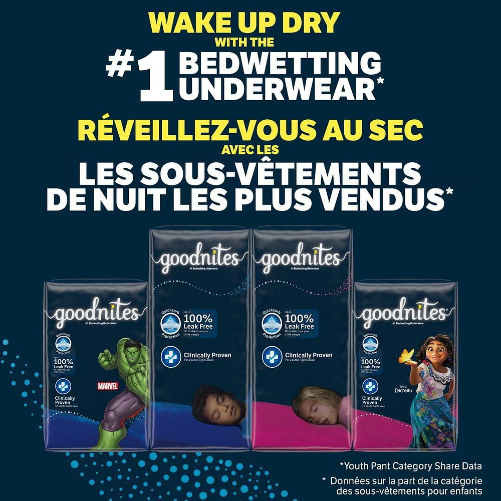 Sous-vêtements de nuit Goodnites pour garçons, Giga Pack, Taille TP - TG | 44-28 Sous-Vêtements Taille TP - TG | 44-28 Sous-Vêtements