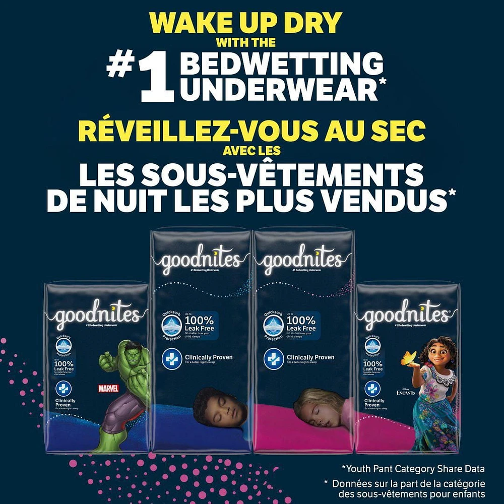 Goodnites Girls' Nighttime Bedwetting Underwear, Giga Pack, Size XS - XXL | 44-24 Count, Size XS - XXL | 44-24 Count
