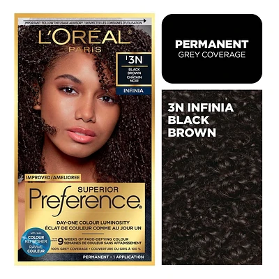 L'Oréal Paris Superior Preference, Permanent Hair Dye