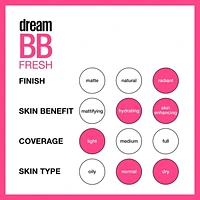 Maybelline New York Dream Fresh BB Cream, sheer coverage light bb cream