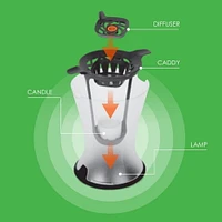 OFF! Backyard Insect and Mosquito Repellent Lamp, 1 Lamp and 1 Diffuser