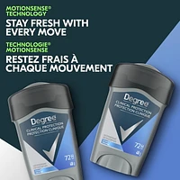 Degree Men Protection Clinique Antisudorifique, Propre Protection contre la transpiration pendant 72 heures 48g