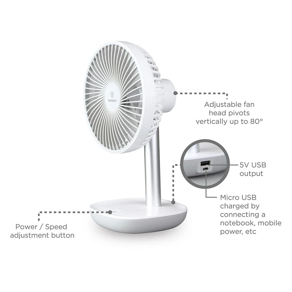 Westinghouse 6" Li-ion Rechargeable Fan