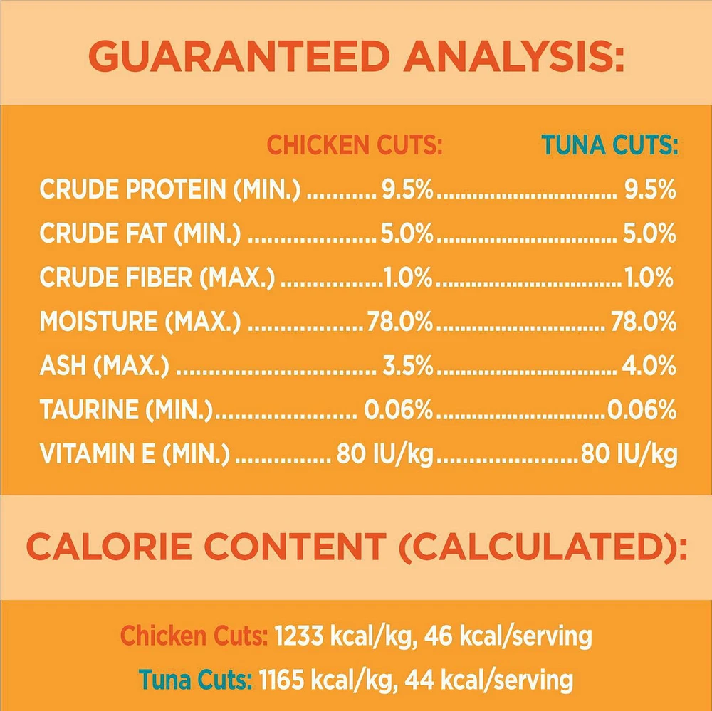 Nourriture humide sans céréales pour chats IAMS PERFECT PORTIONS Healthy Adult format variété - Coupes en sauce recette au poulet et recette au thon 12 x 75 g