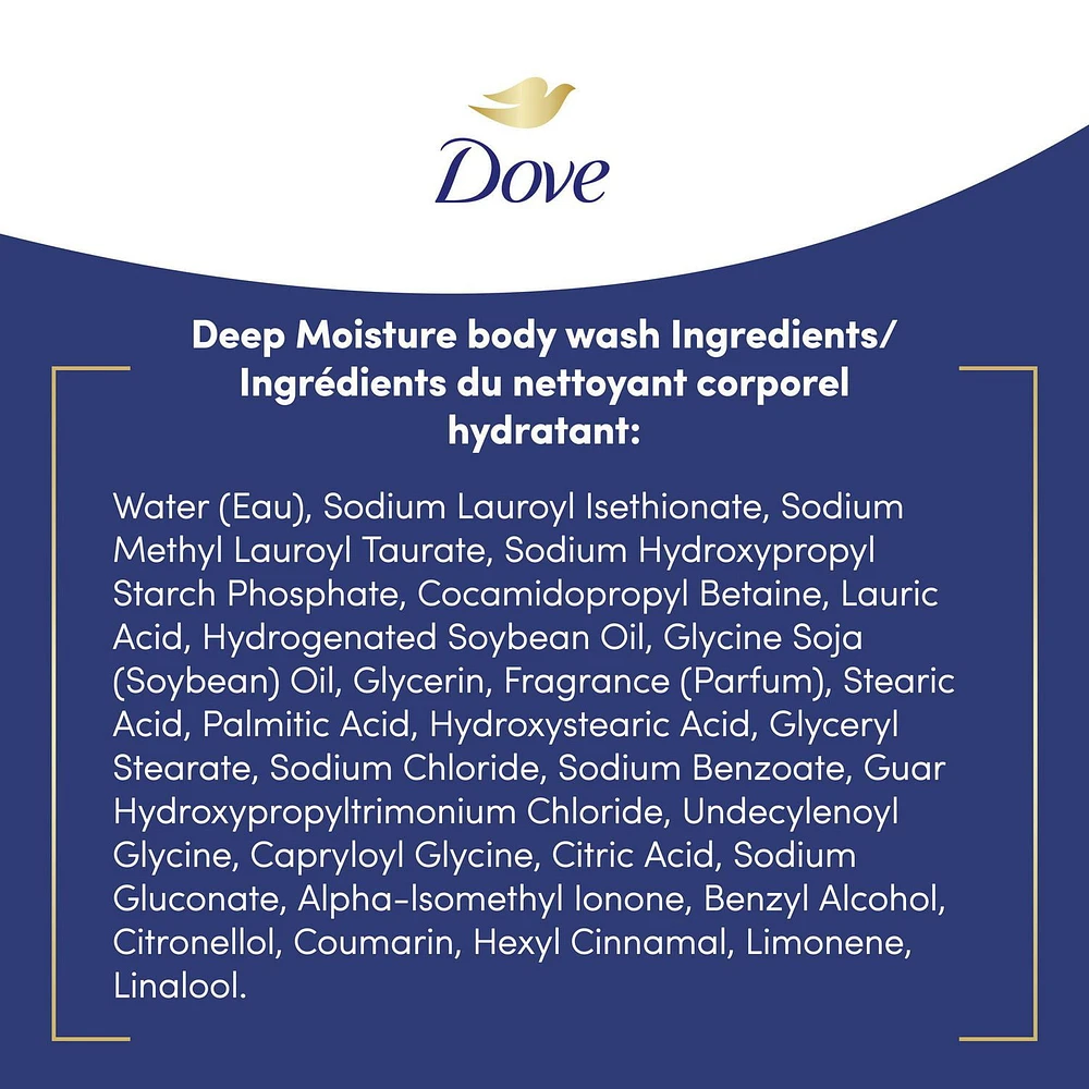 Dove Deep Moisture Body Wash