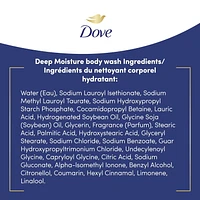 Dove Deep Moisture Body Wash