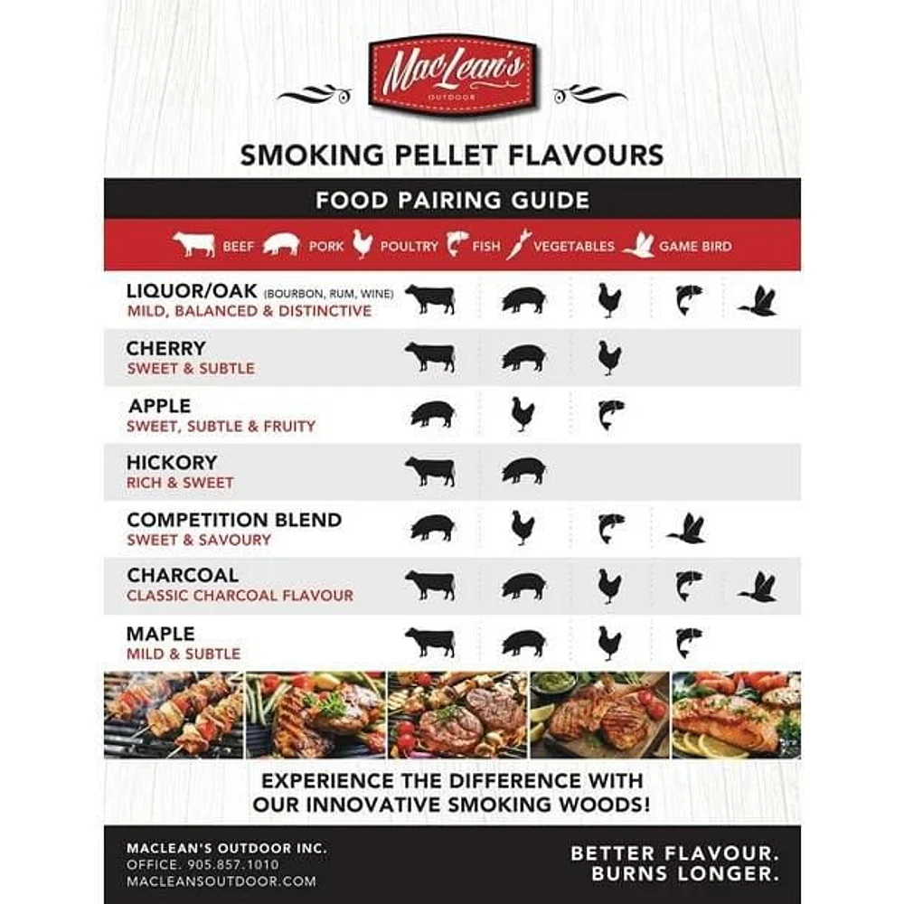 MacLean's Bourbon Barrel BBQ Smoking Pellets