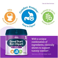 NESTLÉ® GOOD START® PLUS 1 Baby Formula, Powder 580 g