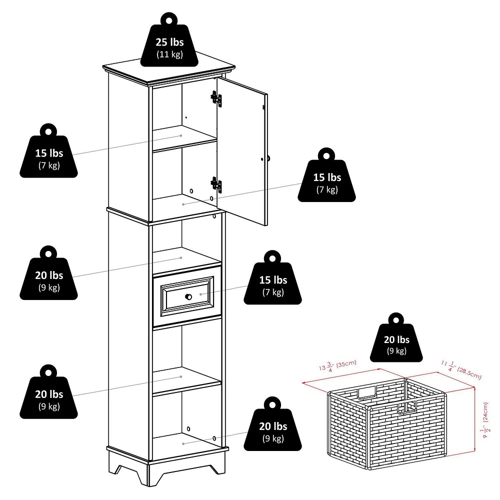 Wyatt Cabinet with drawers and baskets, item 20618