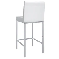 Set of 2 Modern Counter Stools