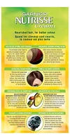 Garnier Nutrisse Ultra Crème, Permanent Hair Dye, Long-Lasting,1 unit, 100% Grey Coverage