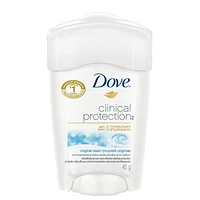 Dove Clinical Original Clean Antiperspirant, 45 g