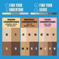 NYX PROFESSIONAL MAKEUP, Cache-cernes correcteur en bâton Pro Fix, Infusé d'acide hyaluronique, Formule en crème - 2 Fair Cache-cernes & correcteur