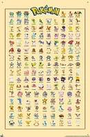 Pokémon – Kanto Grid 22.375" x 34" Wall Poster with Beechwood Magnetic Frame