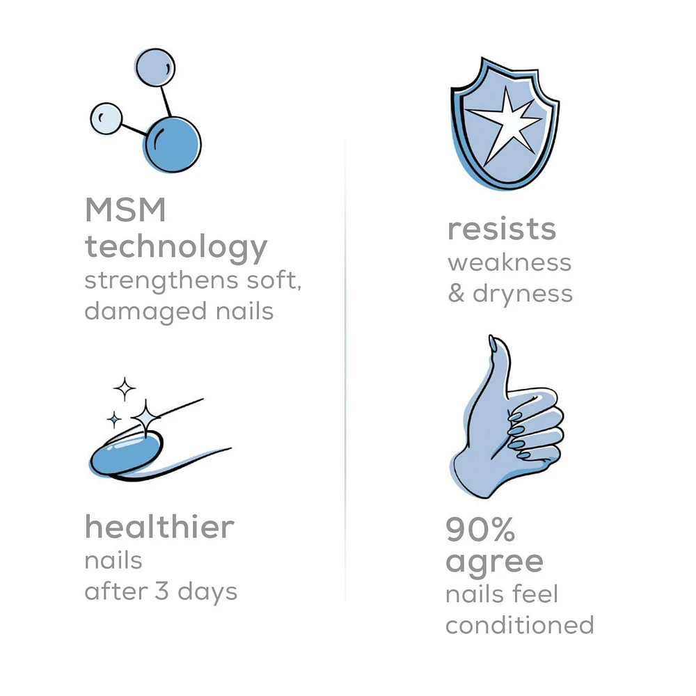 soin fortifiant avancé pour les ongles essie hard to resist advanced, formule végétalienne exempte de 8 ingrédients nocifs avec technologie enrichie de MSM, transparent, 13,5 ml Cette formule teintée transparente renforce les ongles mous et abîmés tout en rendant les ongles visiblement plus sains après 3 jours