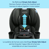 Graco TrioGrow SnugLock 3-in-1 Car Seat