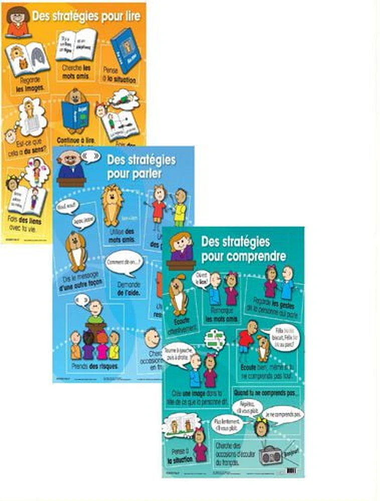 French Learning Strategies Posters (3 pack)