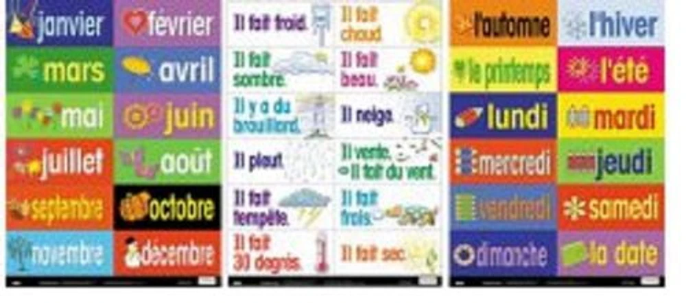 French Seasons Month Weather Cards