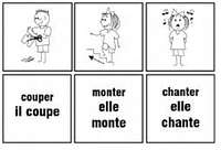 French Common Action Verbs Flashcards