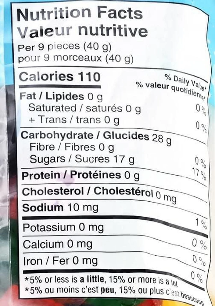 Sour Jubes