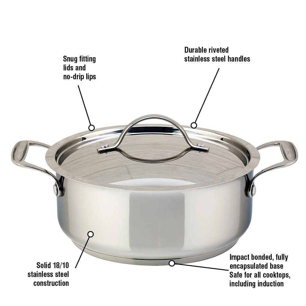 Meyer Confederation 3L covered casserole