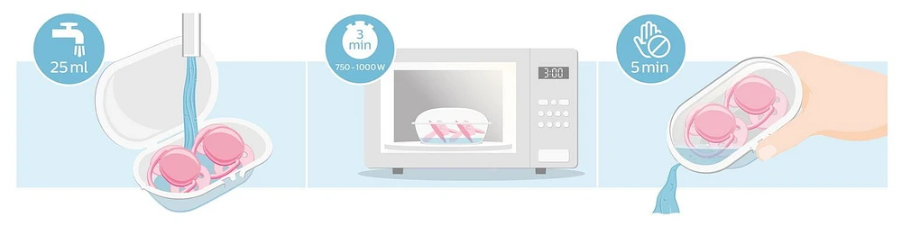 Suce de nuit ultra-aérée Philips Avent, 0 à 6 mois, couleurs variées, emballage de 2, SCF376/10