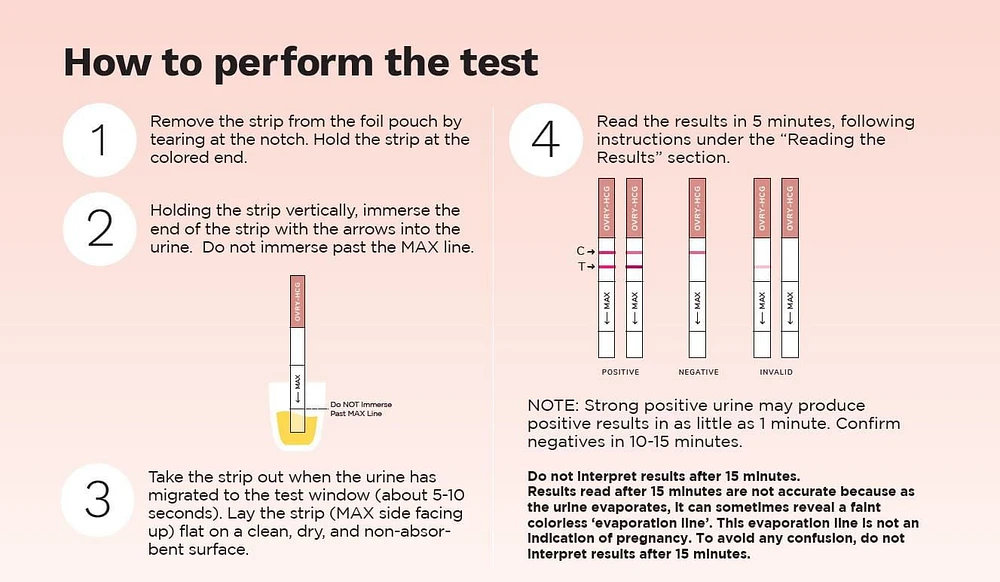 Bandelettes de test de grossesse Ovry® à résultat précoce, 10 tests 10 x Tests de résultats précoces