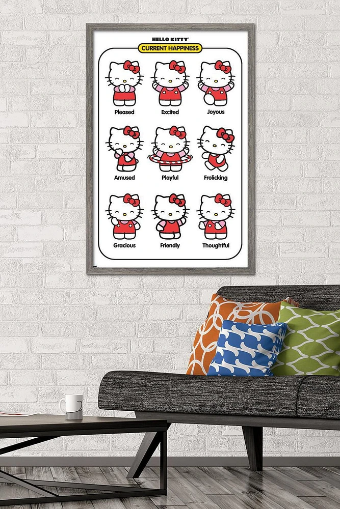 Hello Kitty - Current Happiness Wall Poster