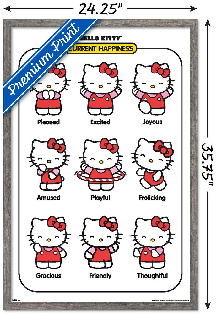 Hello Kitty - Current Happiness Wall Poster