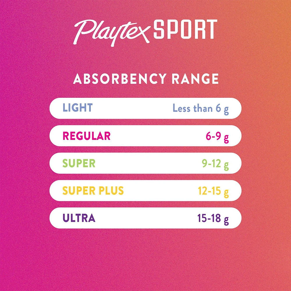 Playtex Sport Unscented Athletic Tampons Super, 36 Tampons