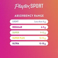 Playtex Sport Unscented Athletic Tampons Super, 36 Tampons