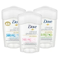 Dove Clinical Original Clean Antiperspirant, 45 g