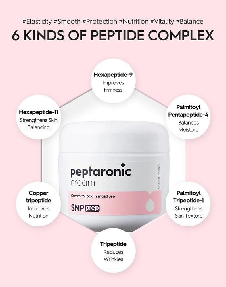 SNP Prep Peptaronic Cream